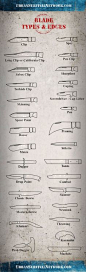 Blade Types and Edges That Every Prepper Should Know | Urban Survival Network