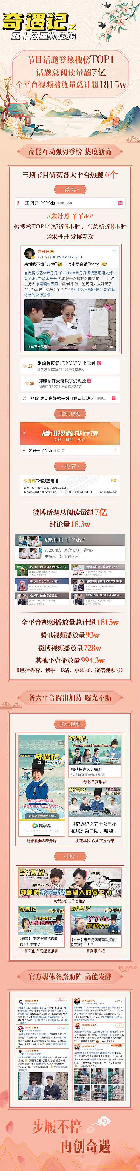 五十公里桃花坞 综艺长图 战报长图 排版...