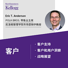 不想做咸鱼的咸鱼~采集到商学院