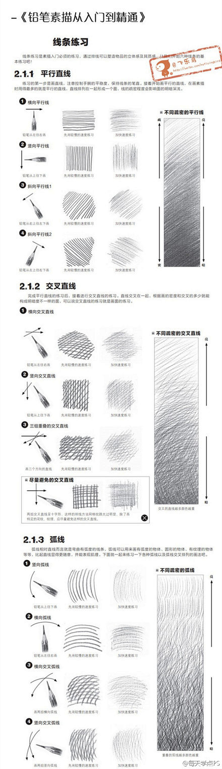 素描基础 线条的使用教程