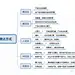 微信图片_20190212175346