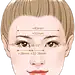 鼻部整形_北京叶子整形美容医院