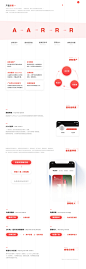 「米诺试妆」用户体验设计项目总结-UI中国用户体验设计平台