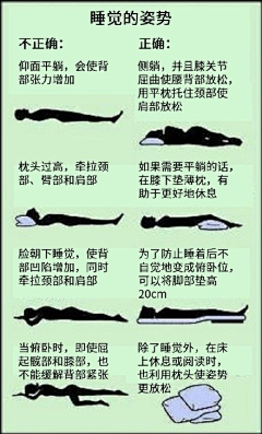 玄冰梦海采集到按摩