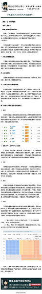【小卖家四步实战无线淘宝直通车】不管是淘宝直通车和无线直通车，其实都是引流工具。如何真的把店铺的销量人气提升起来，还要专注自己的产品品质、店铺内功，提升服务水平。（私信“DY”可免费领取资料）