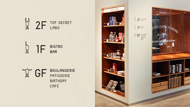 Interior Architectur...