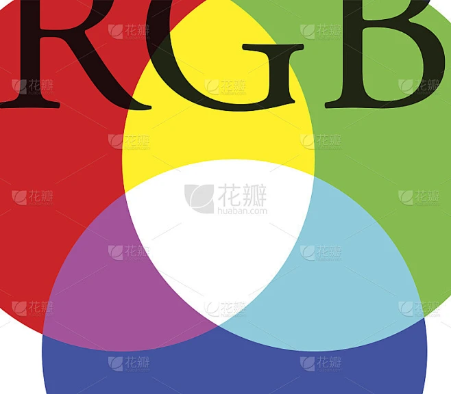 CMYK和RGB颜色图素材-花瓣网