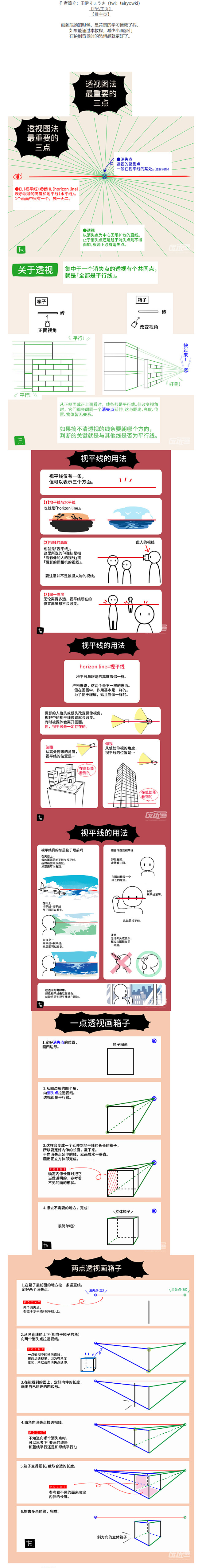 透视视平线与三点透视