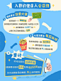 全网寻找会和健康打交道的人 - 小红书