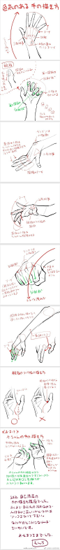 绘画教程 修长的手和jio的画法
虽然难得能长一双修长的手 但至少我们能画出来呀(图源网络) ​​​​