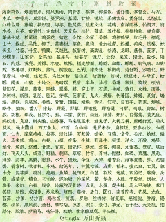 xxxtyn采集到零件素材材质设计