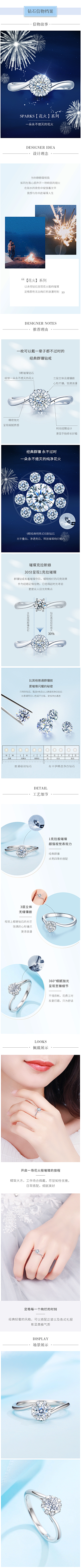 卡布1217采集到佐卡伊单品详情页设计