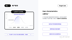 xzuia采集到设计思维