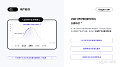 酸梅干超人采集到PPT