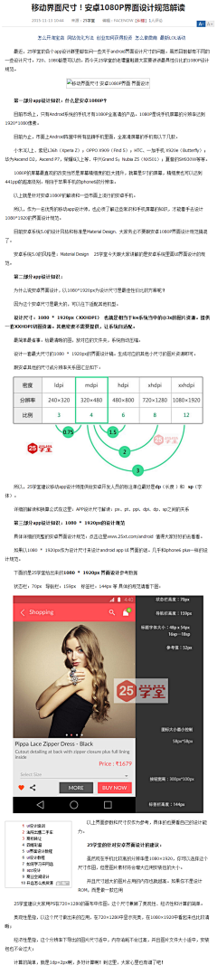 是花花花呀~采集到UI_design specifications