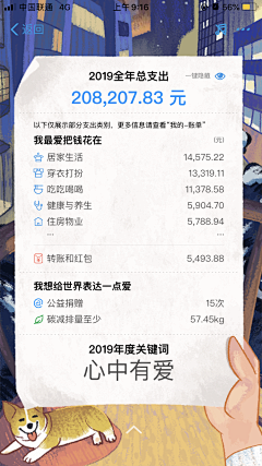 Jeremy_Liu在路上采集到活动页-年度账单