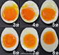 【半熟蛋的做法】在鸡蛋大的一端，用按丁或者刀尖轻轻敲一个小洞。等水沸腾以后，用笊篱将鸡蛋轻轻落入水中，用定时器，按自己喜欢的生熟程度设定好时间。设定的时间到了以后，要马上把鸡蛋捞出来，浸泡在冰水当中。详细说明&不同熟度鸡蛋的用法示例：http://t.cn/z8r6Qsu 译自クックパッド