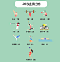 里约奥运终极盘点：中国夺26金破五项世界纪录