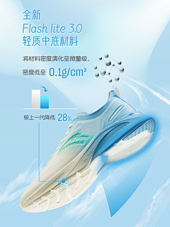 MO恰恰采集到运动鞋展示海报