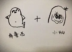 来自相册