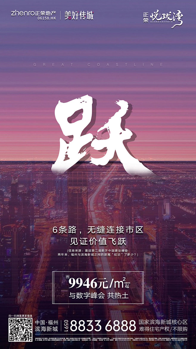 区域微单、发展、新区、交通、地产、正荣