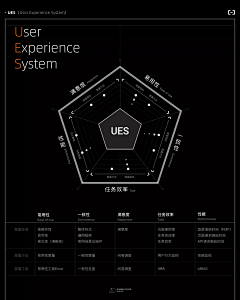 Crystaldesign采集到灵感