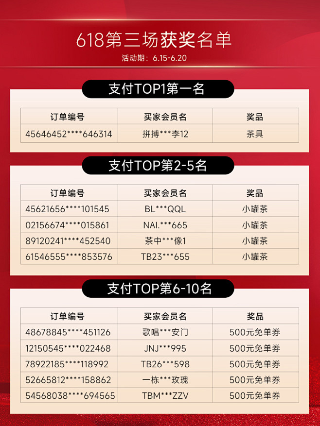 中奖名单-第三场