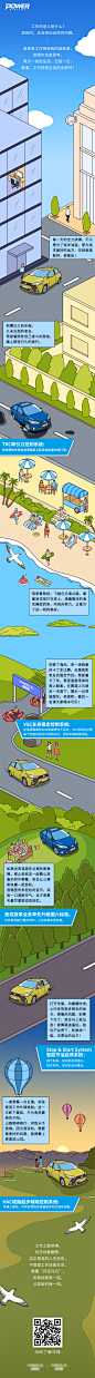 手绘插画风汽车夏日出游专题长图