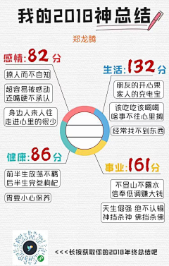 陈大发发发发发发采集到有意思