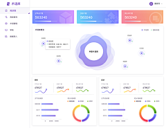 KEYBELER采集到【UI】数据