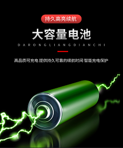 BcQgCBZv采集到杂
