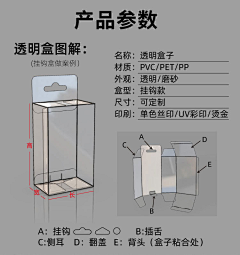 唐狮子采集到CCI Purchase