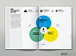 IPG媒体经济报道画册设计-版式设计-独创意设计网 #采集大赛#