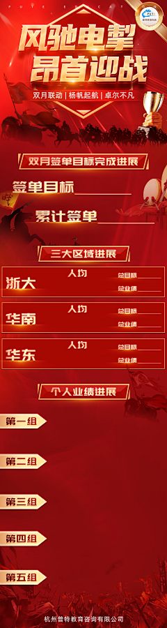 晓宁采集到金花生