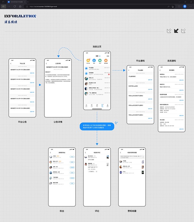 2024年作品合集-APP-UICN用户...
