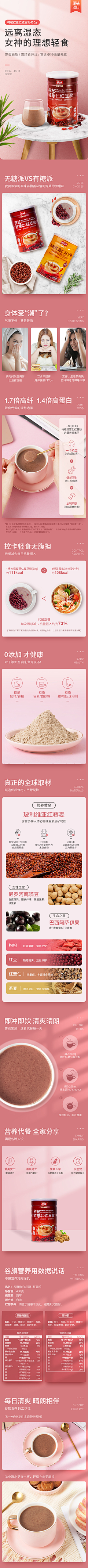 XUHAHA!采集到红豆薏米粉