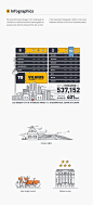 Go To Lithuania / Case study : Go To Lithuania project case study.