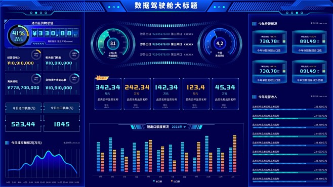 科技蓝大数据可视化统计后台