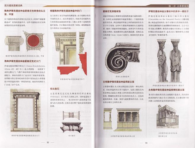 西方建筑图解词典 by 王其钧 (z-lib.org)_27