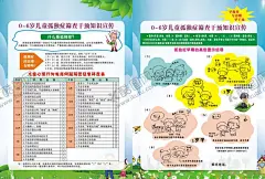 儿童孤独症筛查干预知识 【酷图网】孤独症海报,医院海报,医疗海报,高危警示信号,孤独症