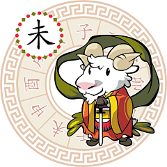 EwUoSPEZ采集到十二生肖