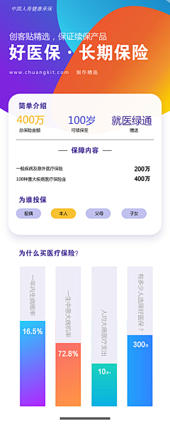 BXB93_木言采集到活动