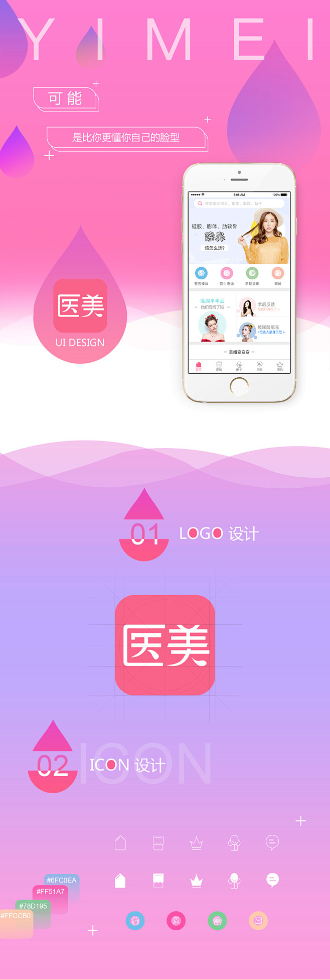 医美-App Show_刘冬云_68De...