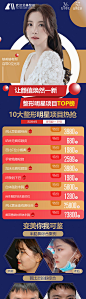【源文件下载】 海报 长图 医美 周年庆 整形 活动 273662