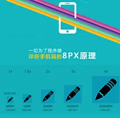 【一切为了程序猿！详析手机端的8px原理】作者Akanelee，台湾设计师妹子，上回好玩的《台湾设计师吐槽：我们的UI到底怎么了？》刚发，这回纯干货呈上。做UI设计的童鞋，还没弄懂8px的赶紧来学习一下。全文请戳→http://t.cn/8s1BQ75