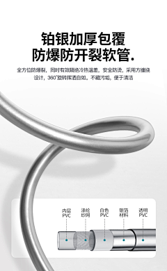 YWQHXL采集到功能对比表现