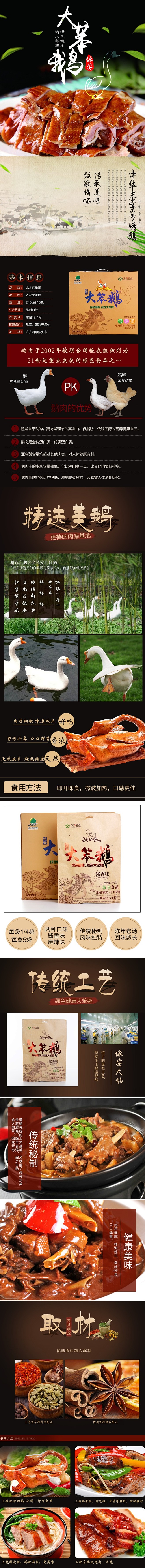 熟食卤肉酱货宝贝详情页肉类食品描述PSD...