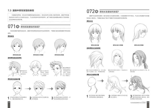 零基础轻松入门，快速提高漫画学习技巧，一...