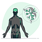 Lymphoma concept illustration