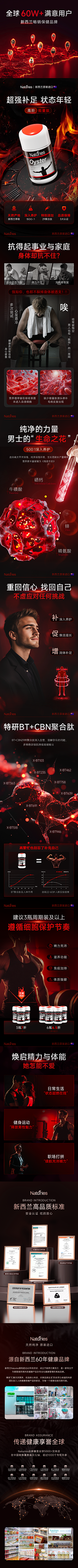 ♔昀采集到保健护肤详情页